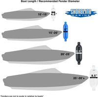 Shoreline Marine Ribbed Inflatable Fender - Blue - 4.5  x 16 Inch