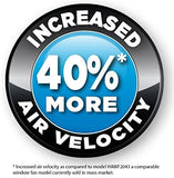 Holmes Group Bionaire Thin Window Fan